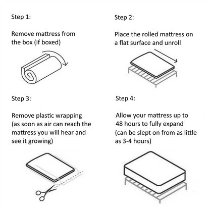 Open Coil Bonnell Spring Mattress in 3FT Single 4FT Small 4FT6 Double 5FT King