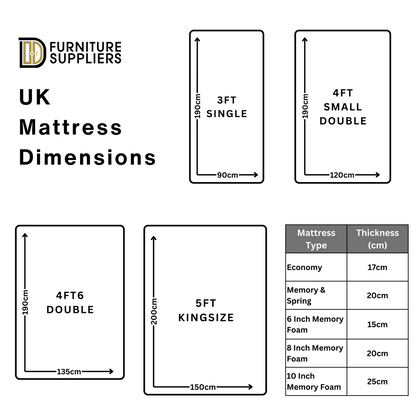 4FT6 Double Memory Foam Mattress - 6 Inch (15cm) - 135x190cm