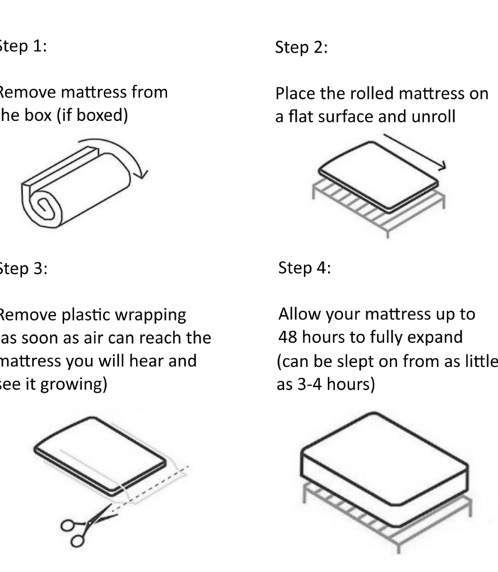 3ftmemoryfoam6_2-20250415-185914